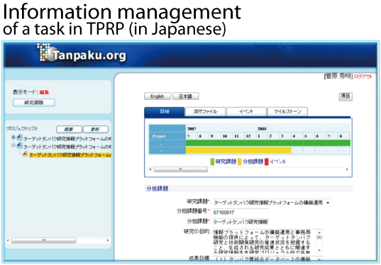 4. Information management of a task in TPRP (in Japanese)